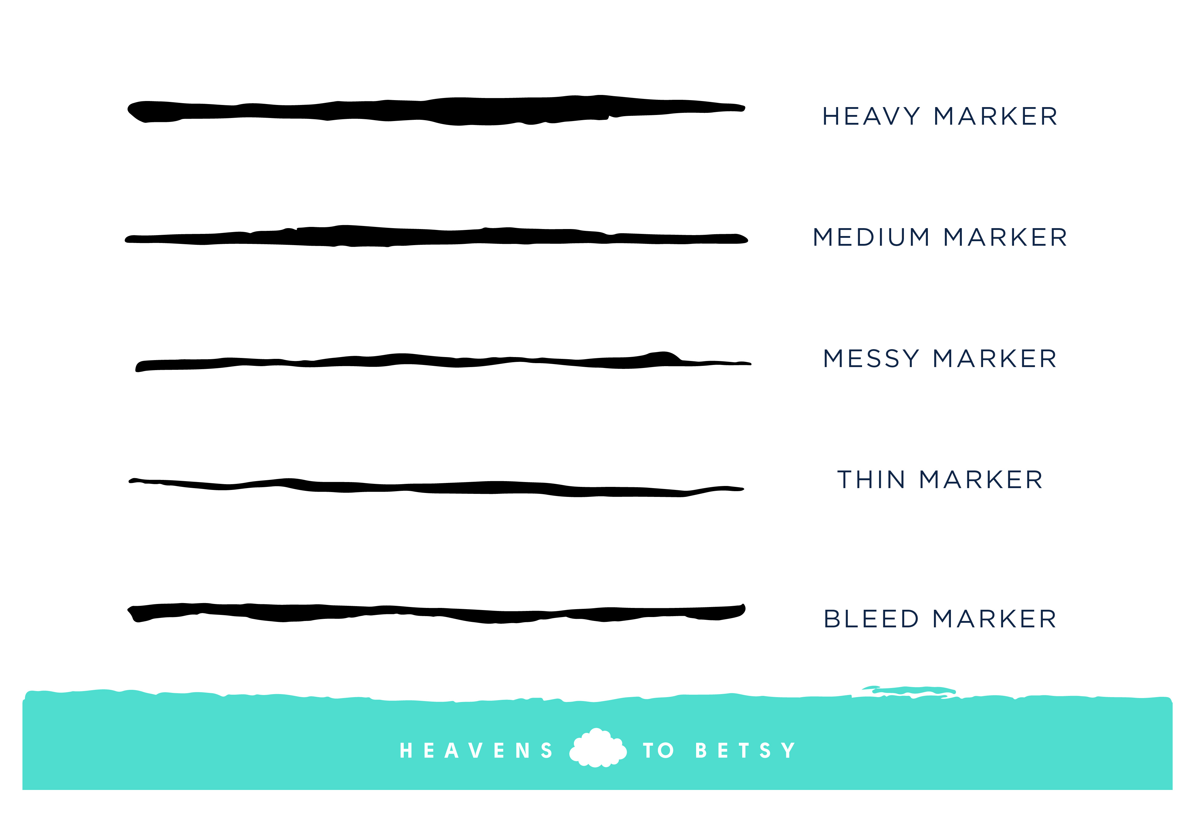 Ink & Marker, hand crafted texture vector brushes for Adobe Illustrator